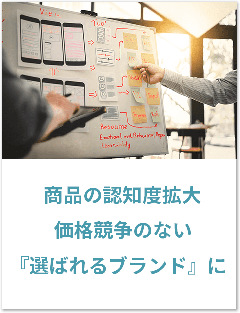 商品の認知度拡大価格競争のない「選ばれるブランド」に