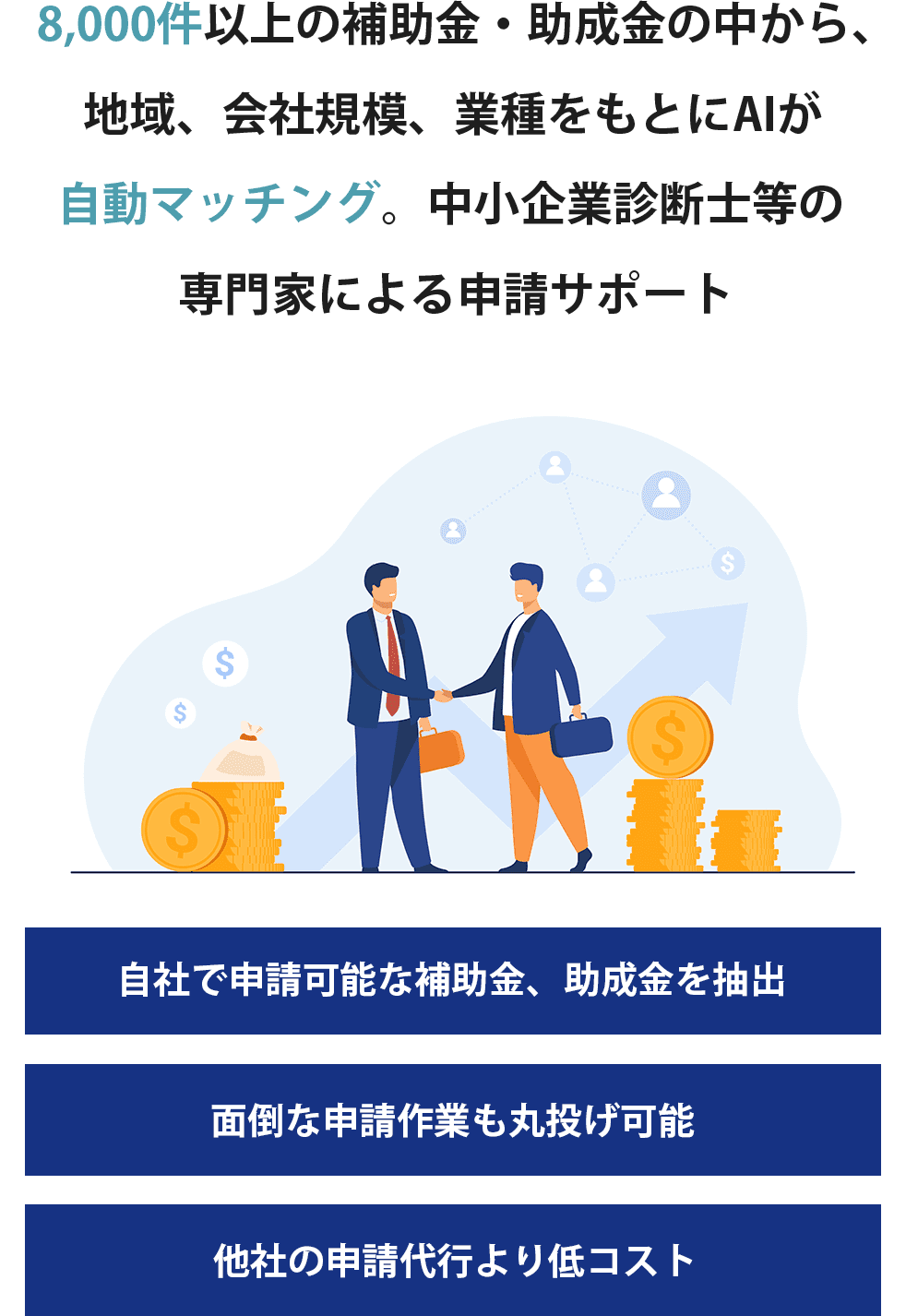 AIが自動マッチング