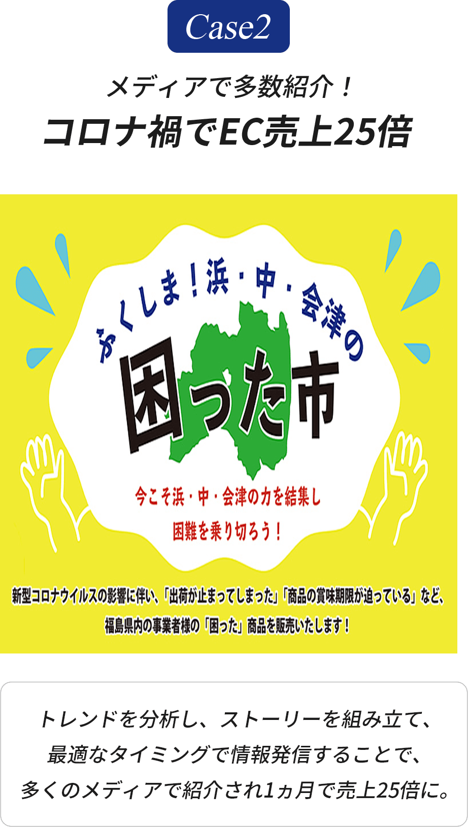 既存商品のリブランディング=ブランド再構築。コロナ禍でEC売り上げ2倍