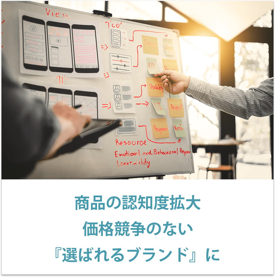 商品の認知度拡大価格競争のない「選ばれるブランド」に